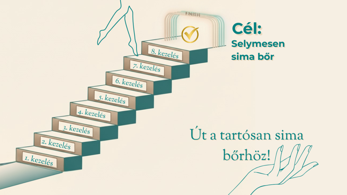 Végleges szőrtelenítés hány alkalom kell